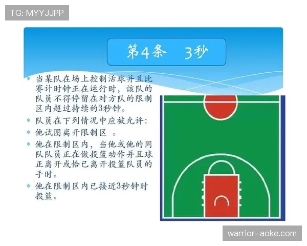 球鞋规定裁判判定不合格的关键标准与常见违例