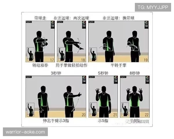 篮球比赛中球碰裁判怎么算？详细规则解析与应用场景