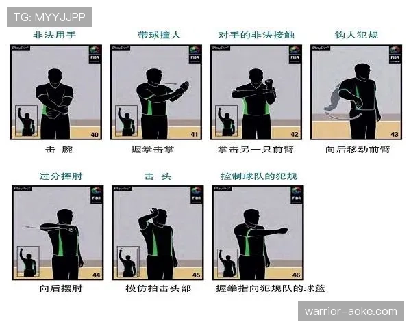 篮球起跳接触判罚的规则依据与判定详解 篮球起跳接触判罚的规则依据与判定详解