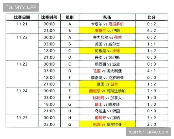瑞士队2026世界杯赛程预测及出线形势分析 瑞士队2026世界杯赛程预测及出线形势分析