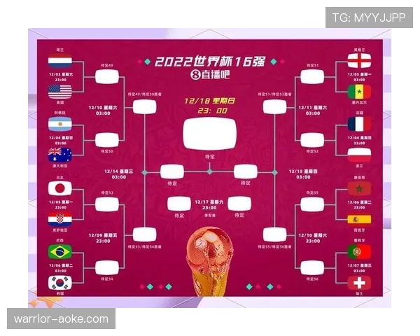 2026世界杯名单人数规则是什么 2026世界杯名单人数规则是什么
