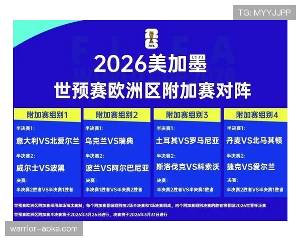 2026世界杯最具争议主帅球队出线预测